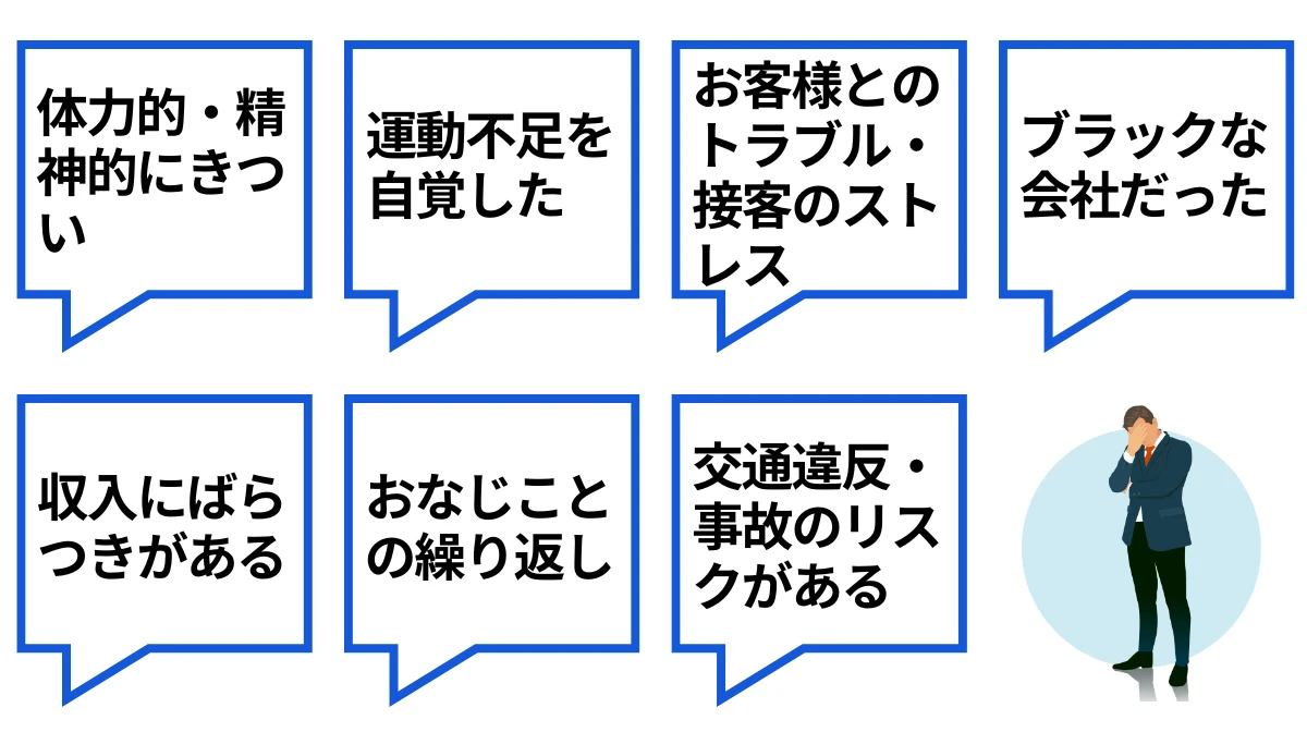 タクシー業界へ転職して後悔していること