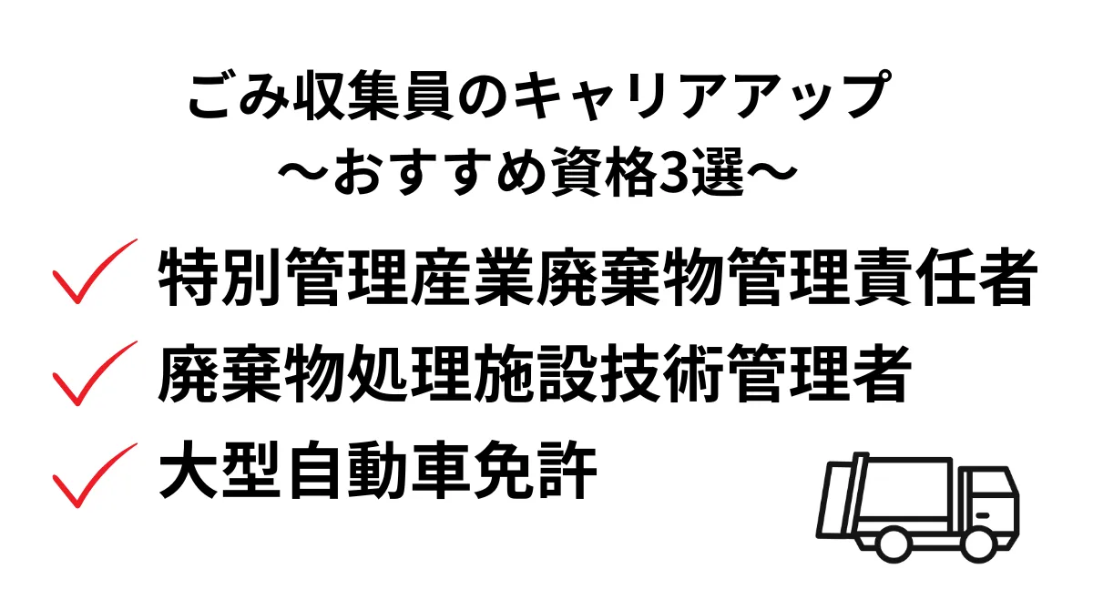 年収アップの方法と将来性