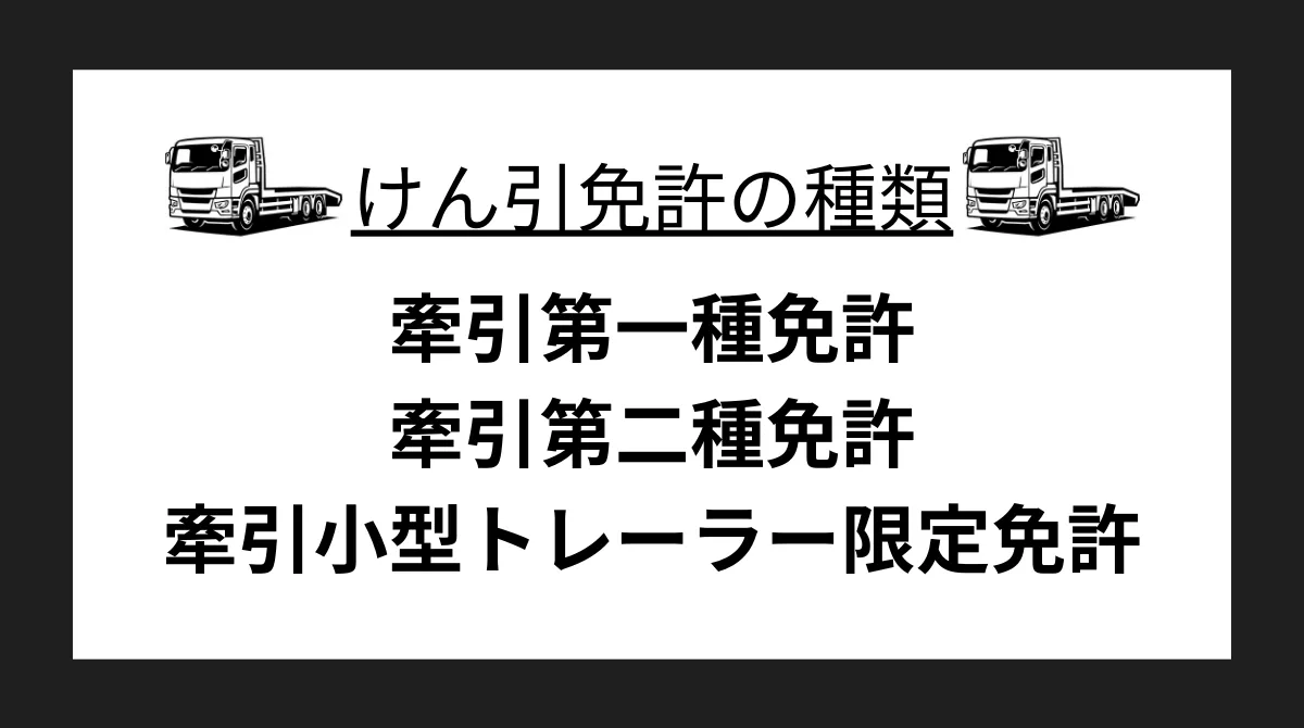 けん引免許の種類と運転できる車両