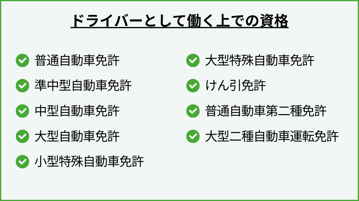 運送業で求められる資格と概要_ドライバーの資格