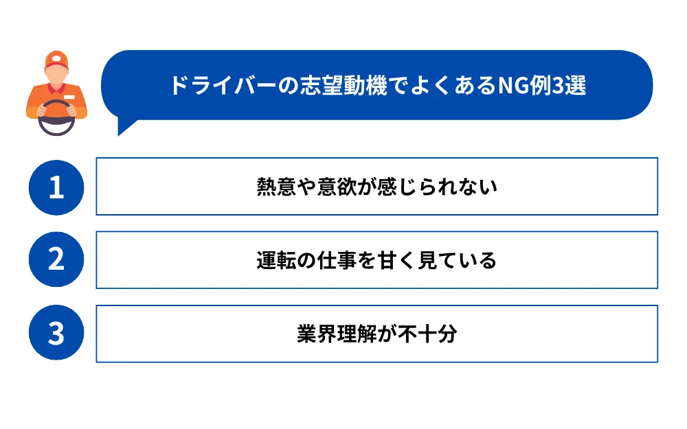 4．ドライバーの志望動機でよくあるNG例3選