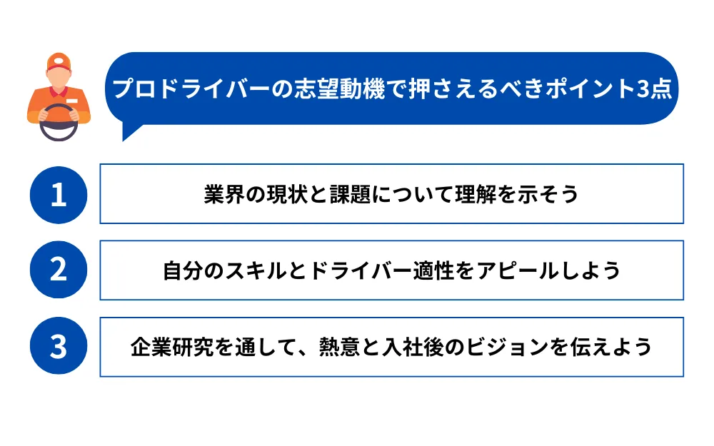 ドライバーの志望動機で押さえるべきポイント3点