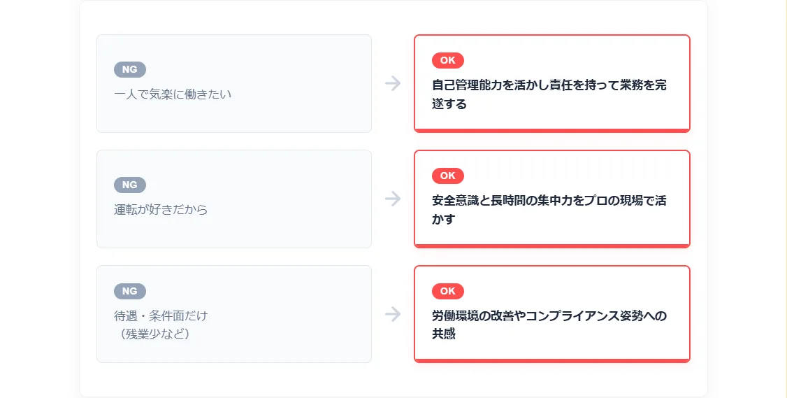 運送業の志望動機で避けるべきNGな書き方・表現