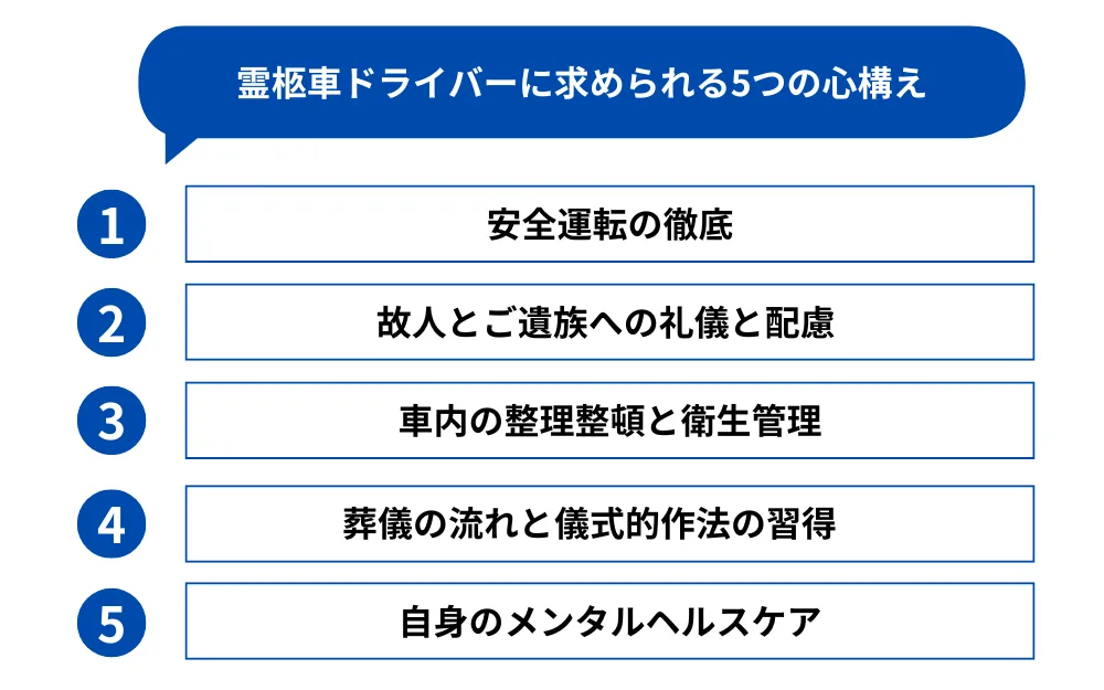 霊柩車ドライバーに求められる5つの心構え