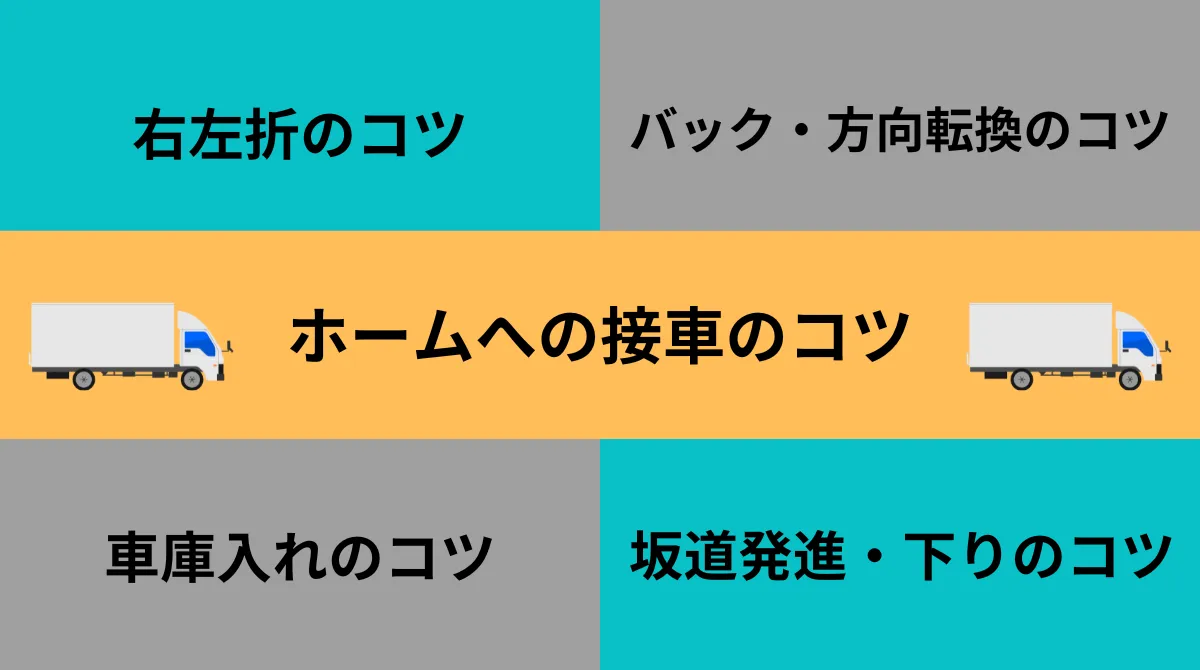 目的別！大型トラック運転のコツ