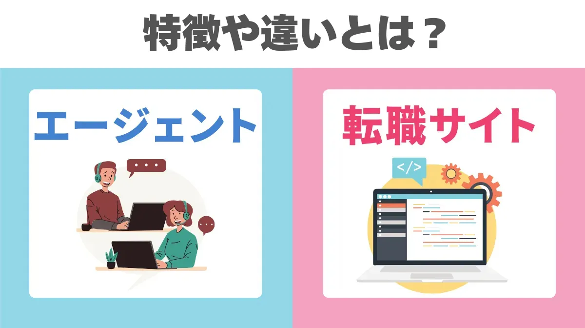 ドライバーの求人サイト・エージェントの基本情報