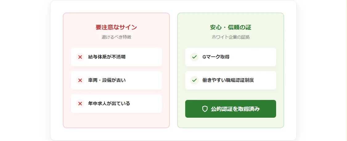 【要注意】ブラック運送会社を回避する見極めポイント