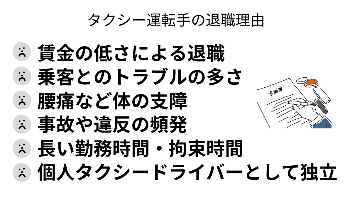 タクシー運転手の退職理由とは？