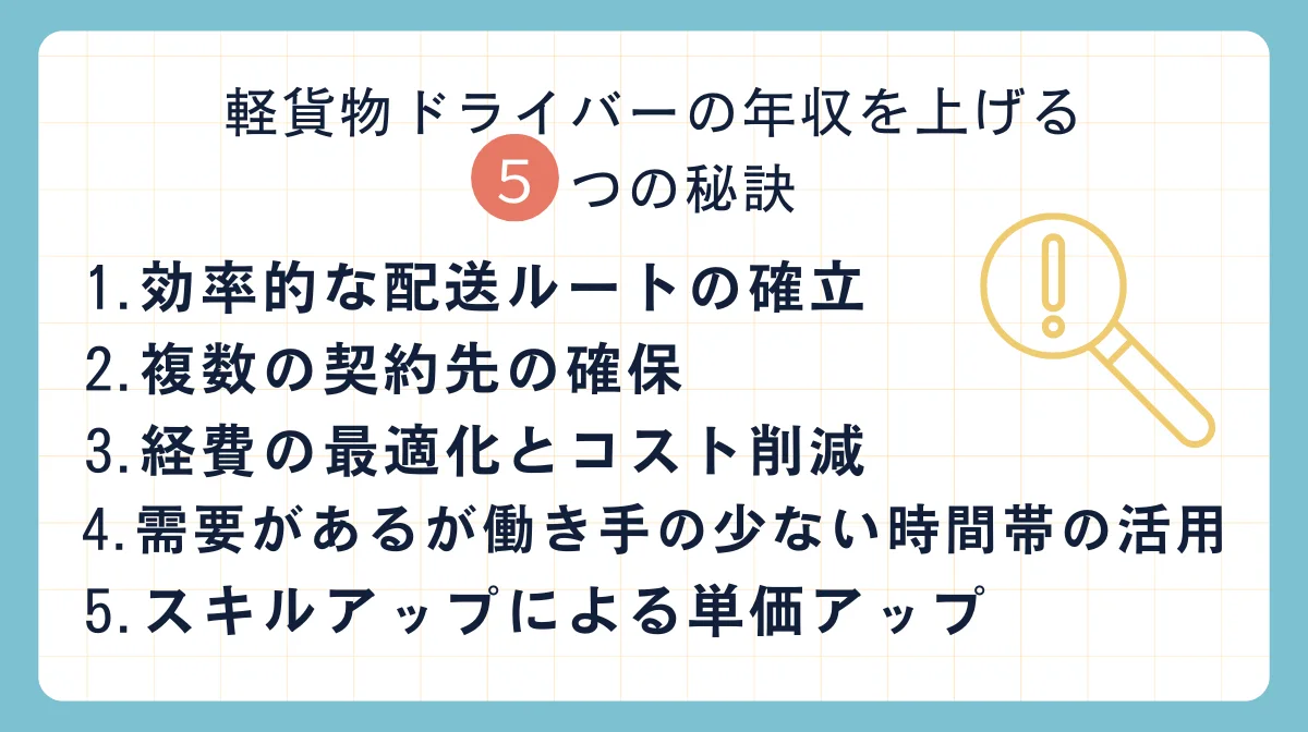 軽貨物ドライバーの年収を上げる5つの秘訣