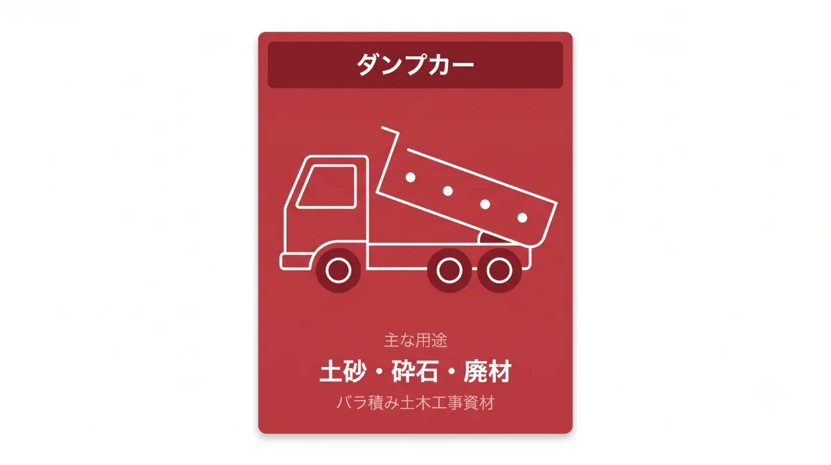 ダンプカー