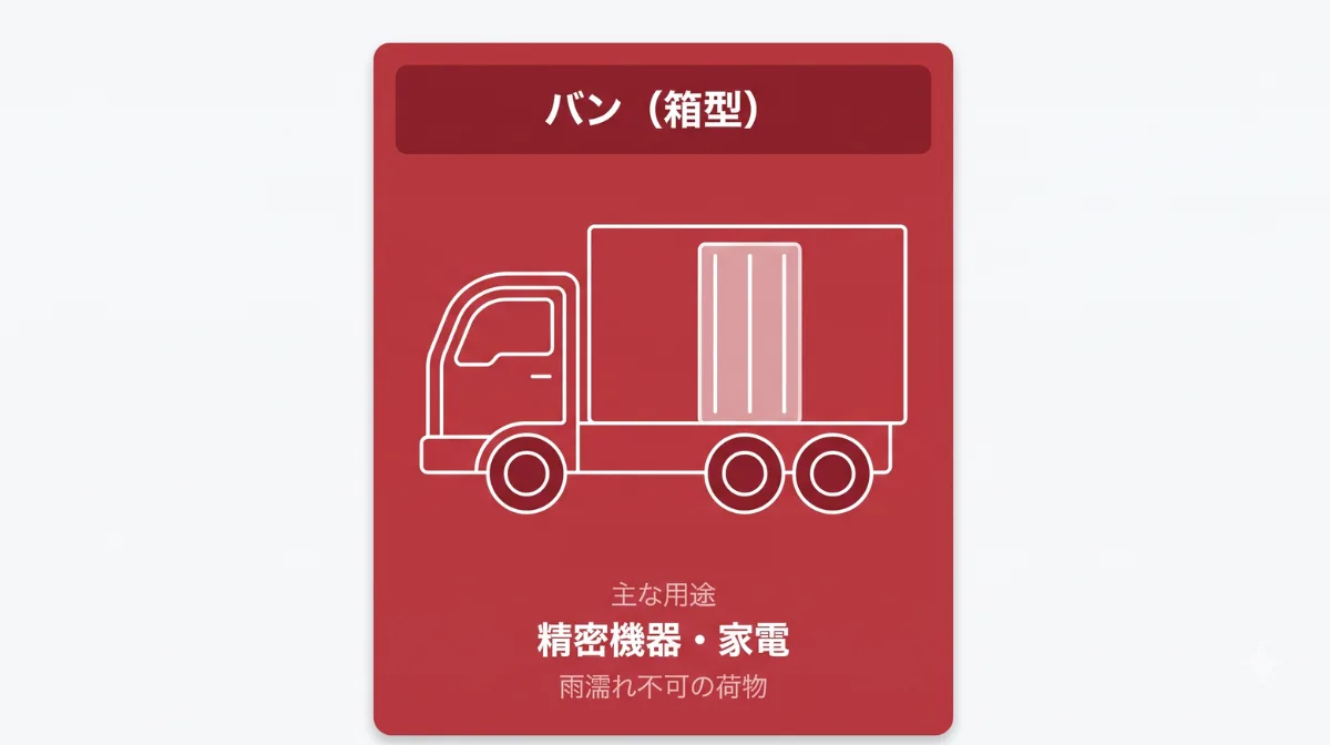 バン
