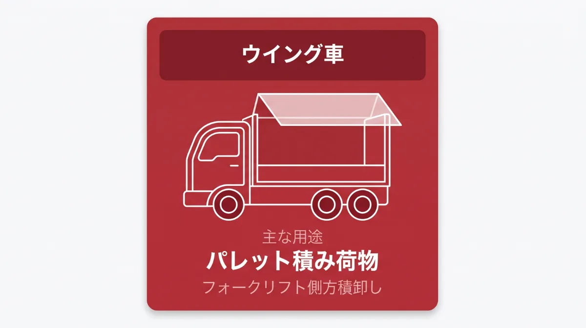 ウイング車