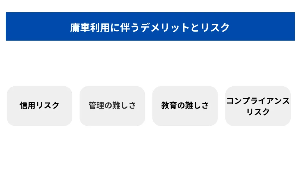 庸車利用に伴うデメリットとリスク