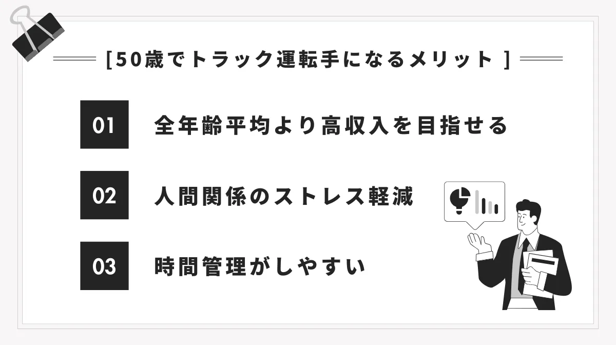 メリット：実際のデータが証明する50代の強み