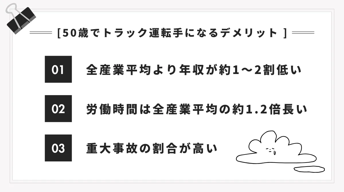 デメリット：公的データが示す注意すべき点