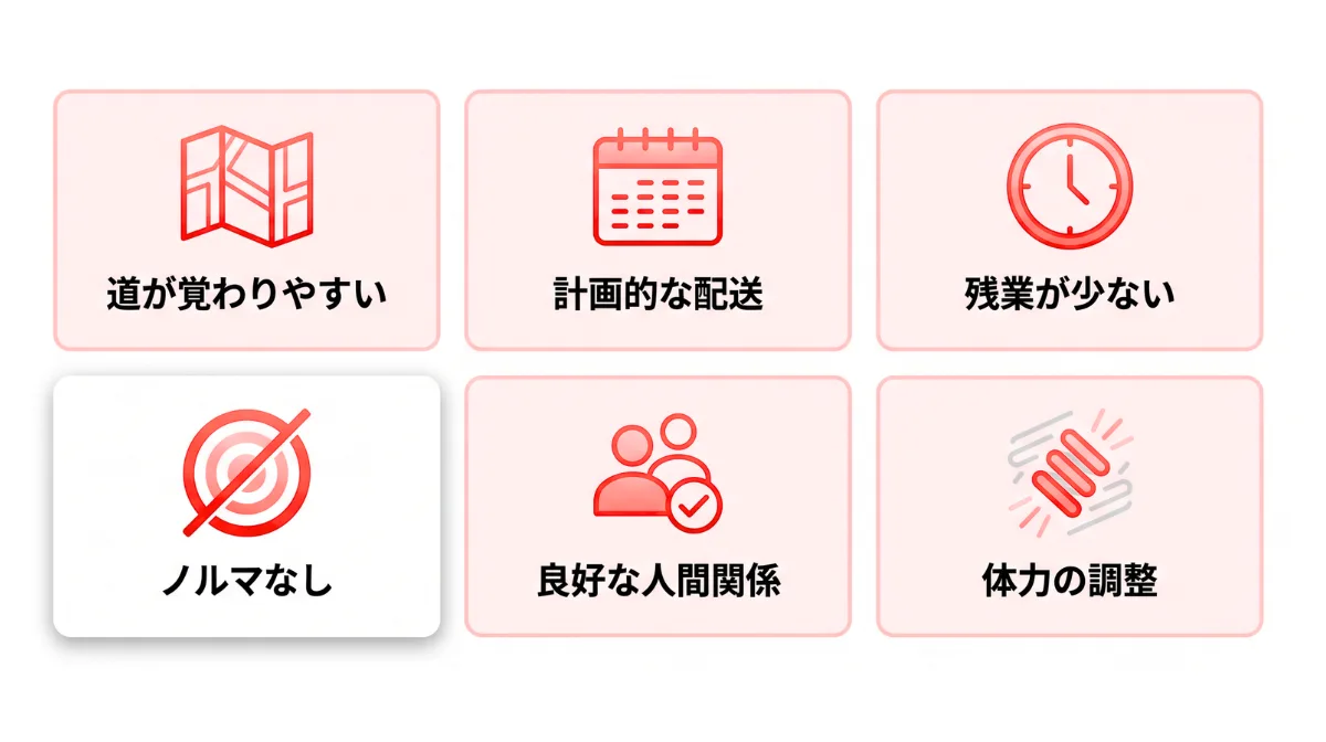 ルート配送が他の配送と比べて楽といわれる6つの理由