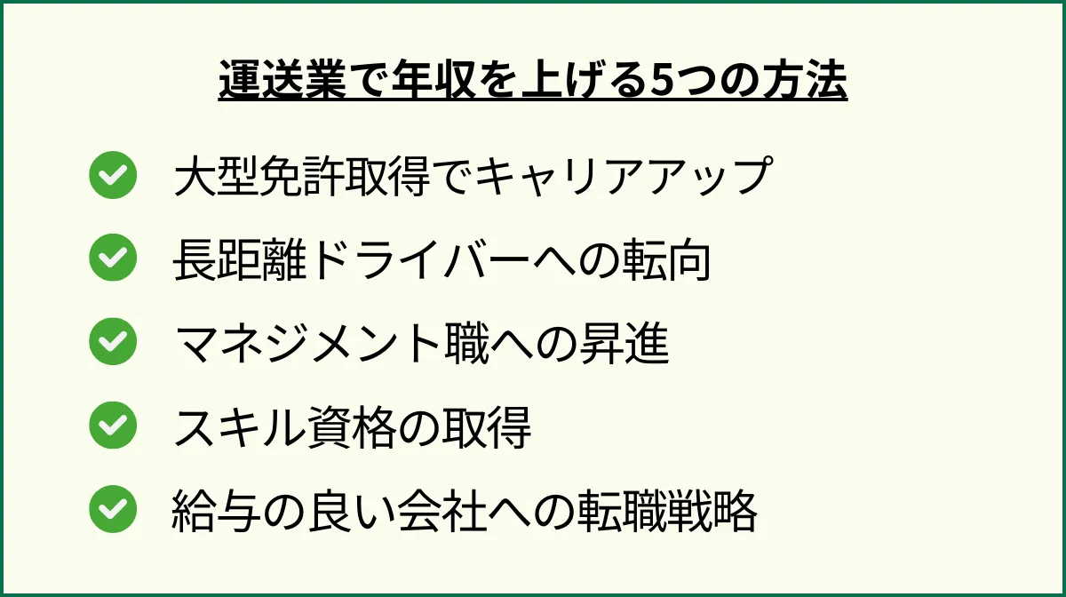 運送業で年収を上げるための5つの方法