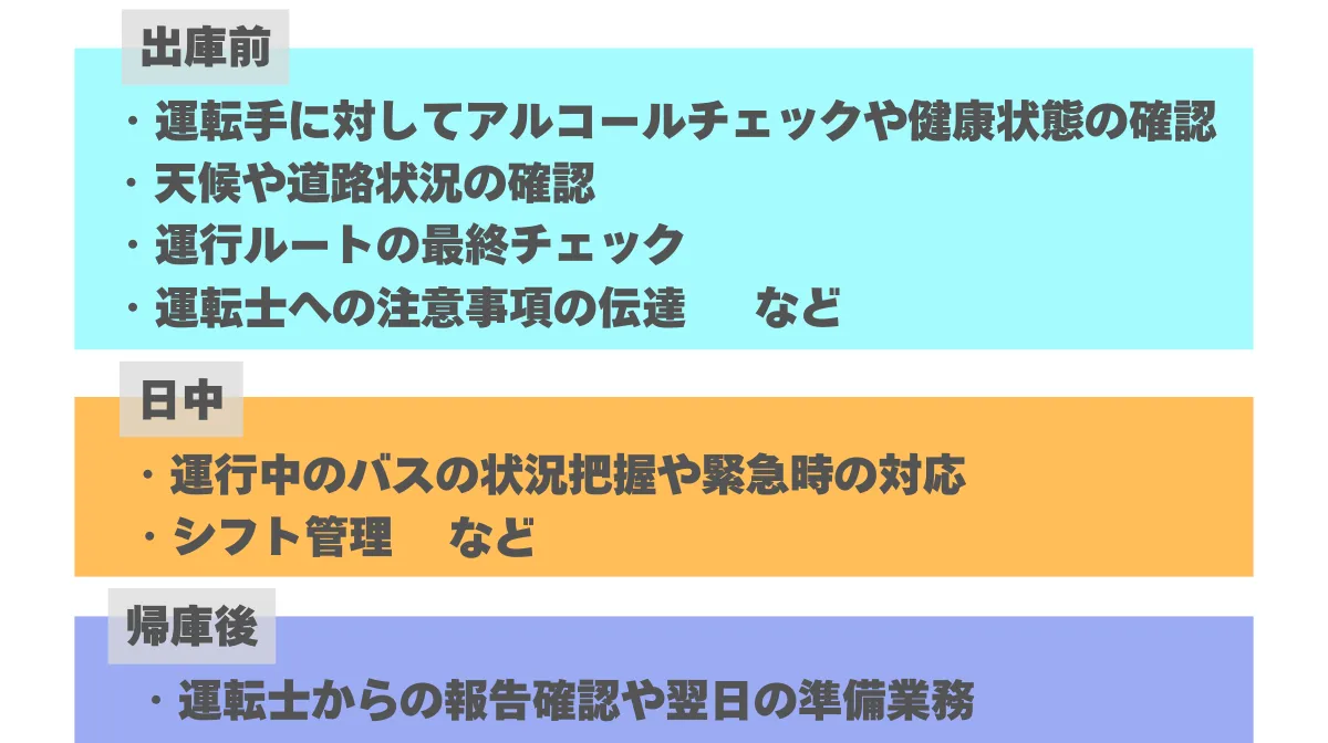 日常的な業務スケジュール