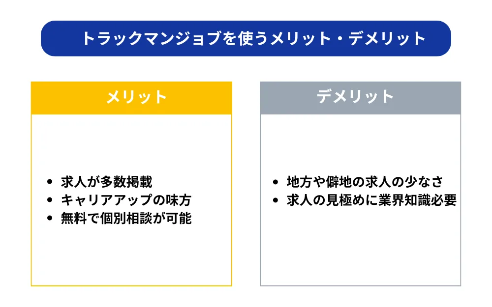 ドライバーがトラックマンジョブを利用するメリットとデメリット