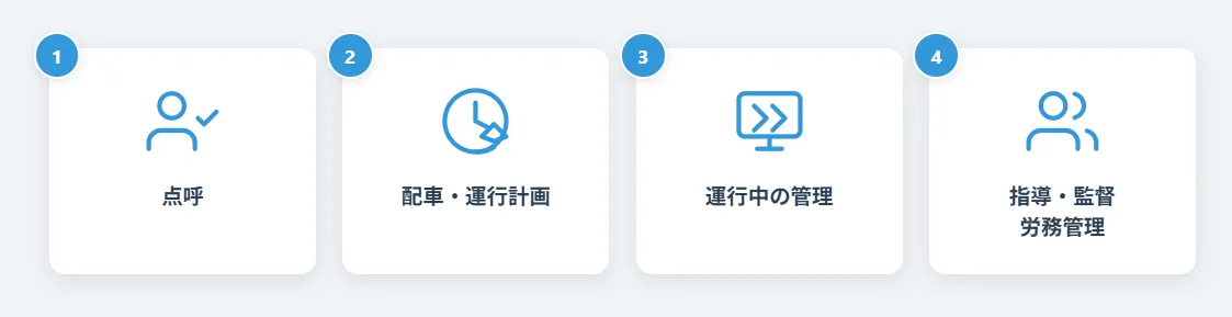 運行管理者の責任の重さ