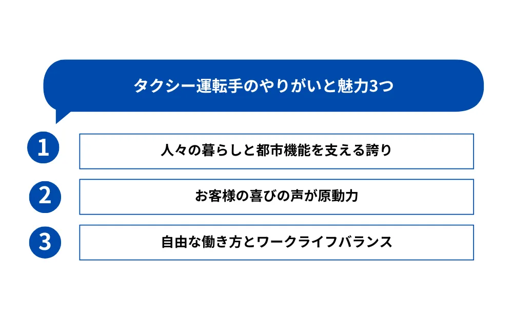 タクシー運転手のやりがいと魅力3つ