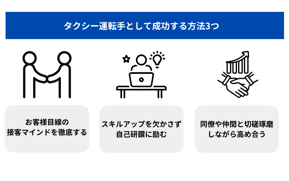 タクシー運転手として成功する方法3つ