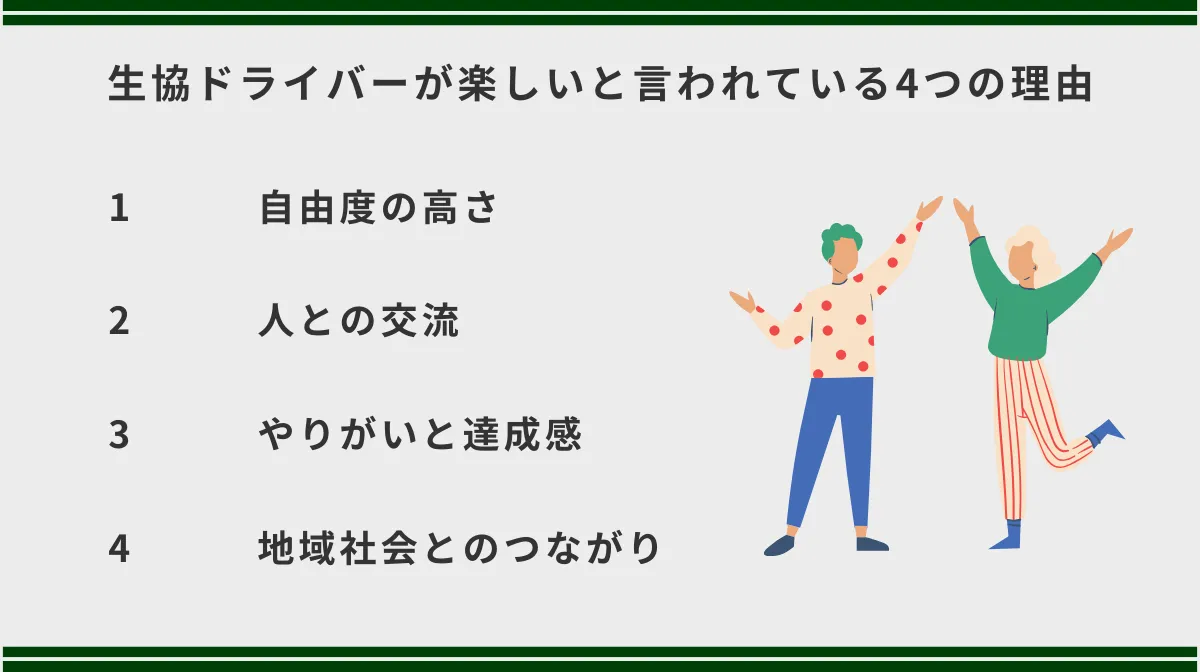 2．生協ドライバーが楽しいと言われている4つの理由