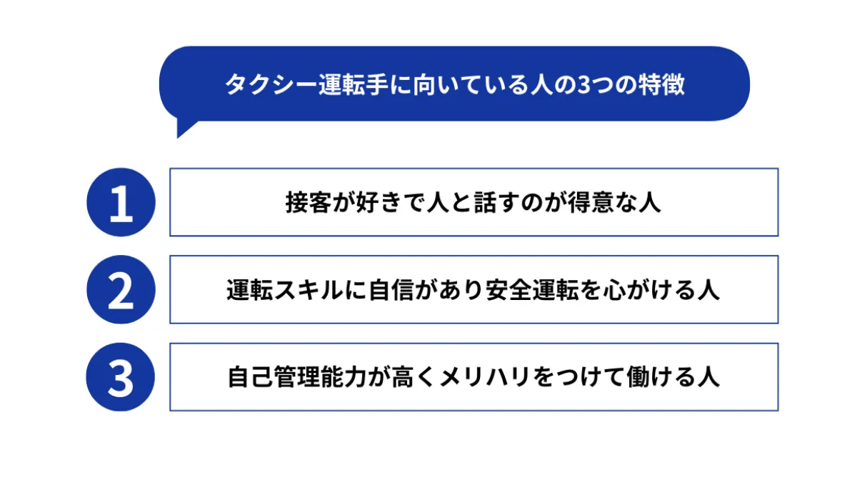 1．タクシー運転手に向いている人の3つの特徴！