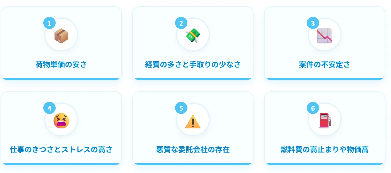 軽貨物が「生活できない」と言われる6つの理由