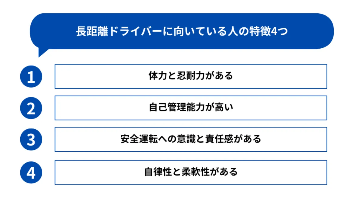 長距離ドライバーに向いている人の特徴