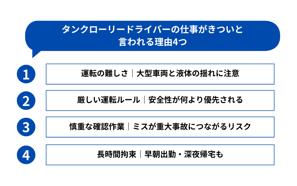 タンクローリードライバーの仕事がきついと言われる4つの理由