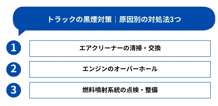 4．トラックの黒煙対策｜原因別の対処法3つ