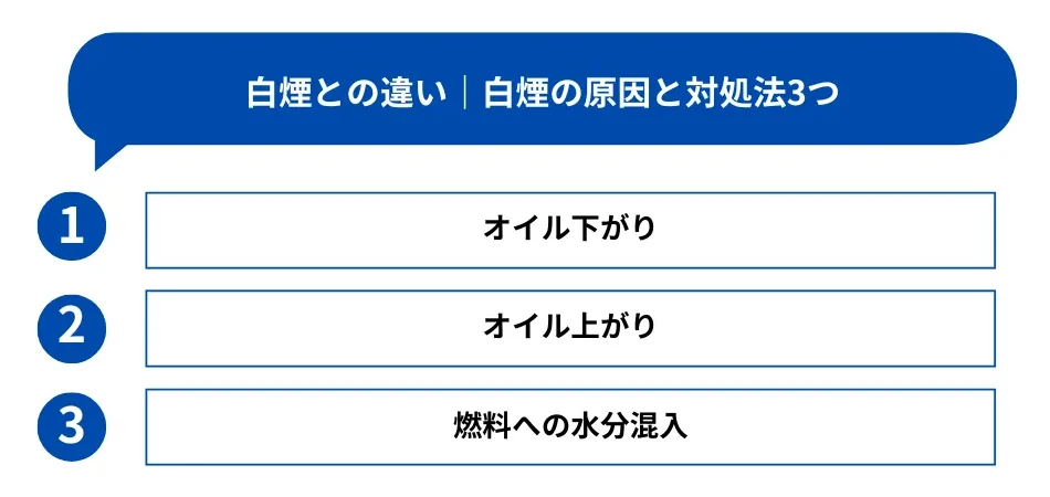 5．トラックから出る白煙とは？｜原因と対処法3つ