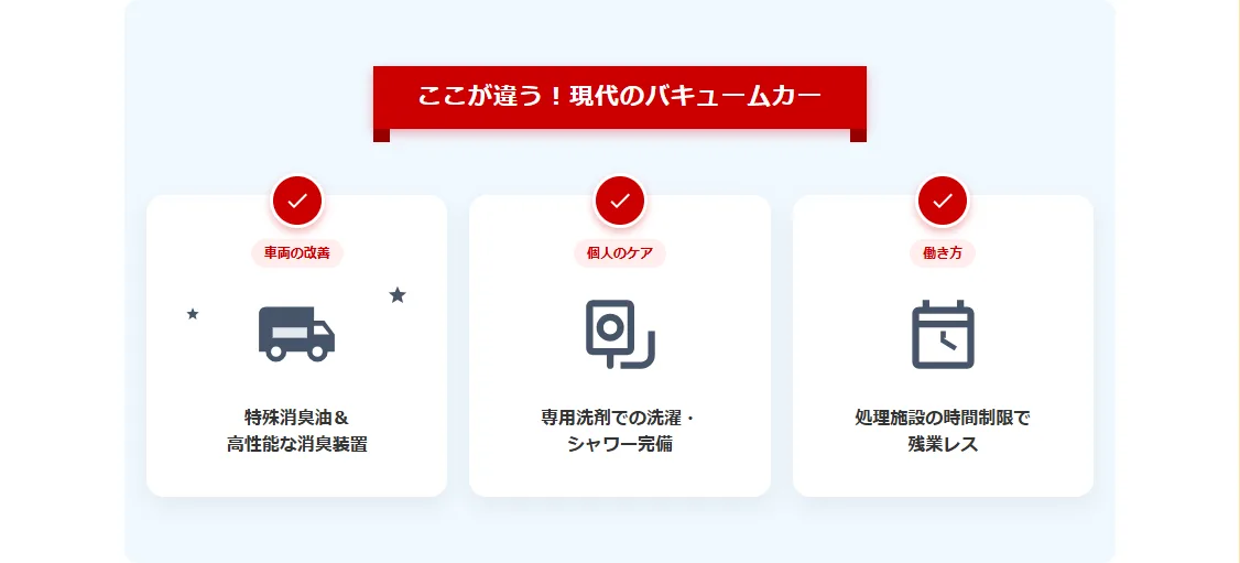 昔とは違う！最新技術でカバーされる労働環境