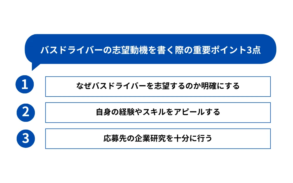 2．バス運転手の志望動機を書く際の重要ポイント3点