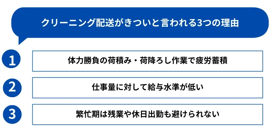 2．クリーニング配送がきついと言われる3つの理由