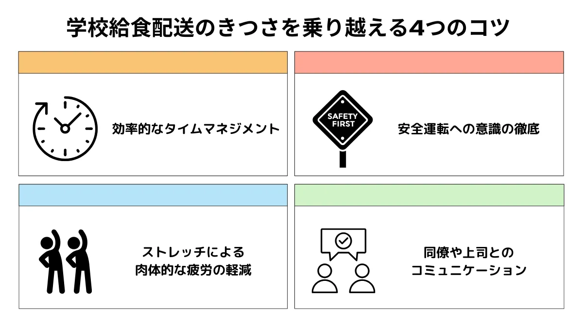 5．学校給食配送のきつさを乗り越える4つのコツ