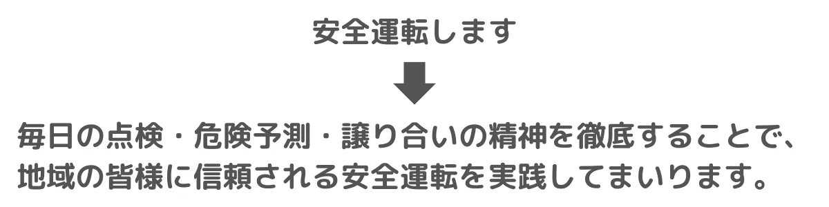 安全運転への意識と責任感を明確に示す