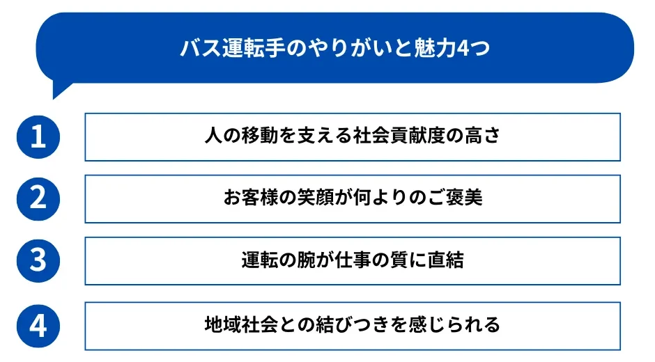 3．バス運転手のやりがいと魅力に迫る