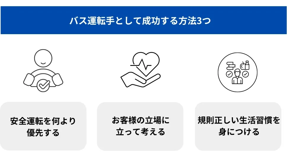 5．バス運転手として成功する方法3つ