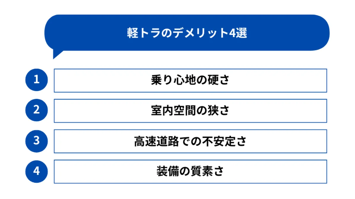 軽トラのデメリット