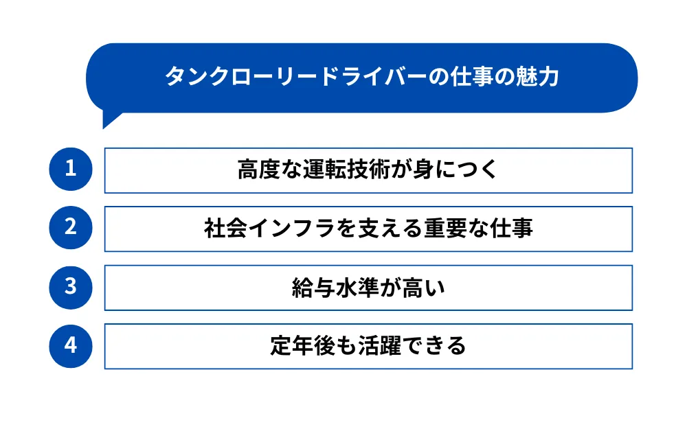 タンクローリードライバーの仕事の魅力