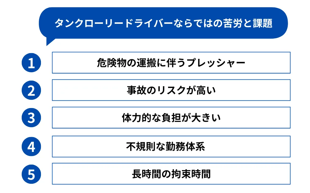 タンクローリードライバーならではの苦労と課題