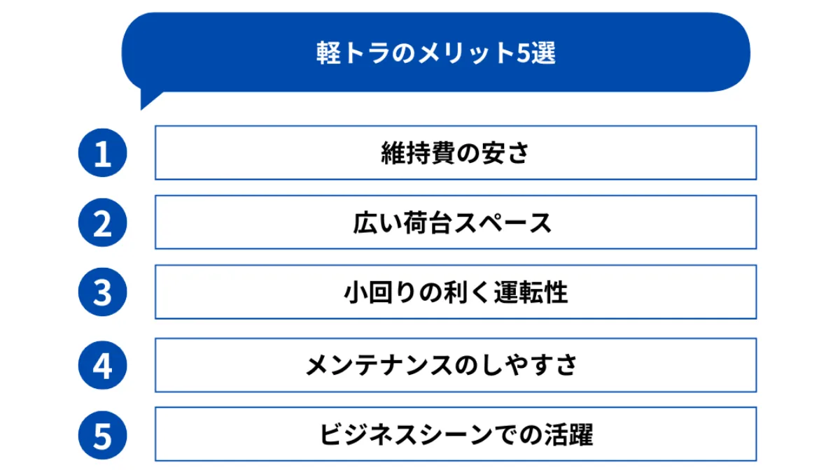 軽トラを選ぶメリットとは？