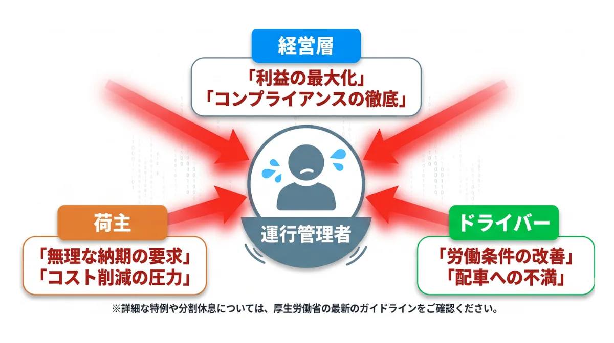 人間関係の難しさとストレス
