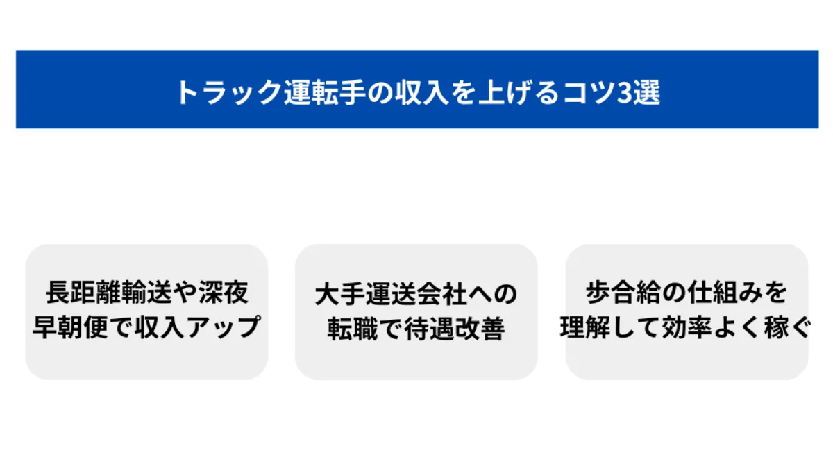 トラック運転手の収入を上げるコツ