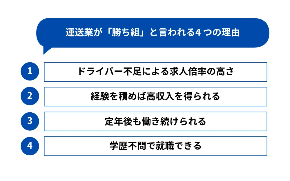 運送業が「勝ち組」と言われる4つの理由