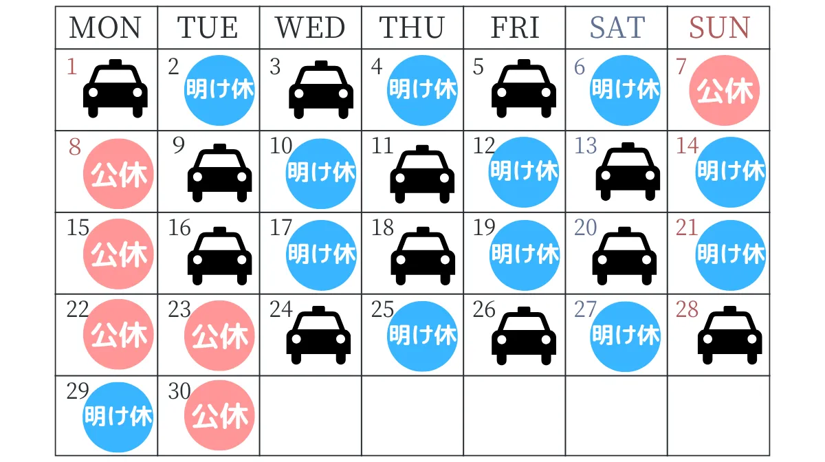 プライベート時間をしっかり確保できる