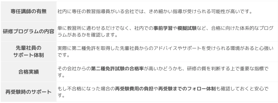 研修制度が充実した会社