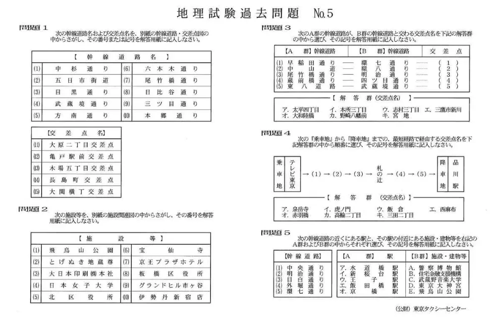 地理試験　過去問